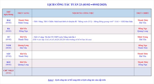 Lịch công tác tuần 23 - Năm học 2024-2025