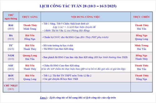 Lịch công tác tuần 28 - Năm học 2024-2025