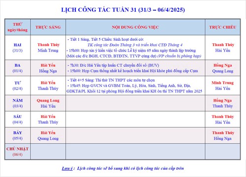 Lịch công tác tuần 31 - Năm học 2024-2025
