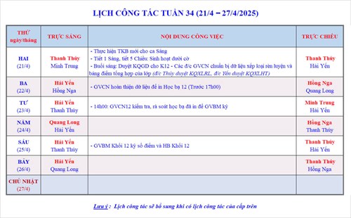 Lịch công tác tuần 34 - Năm học 2024-2025