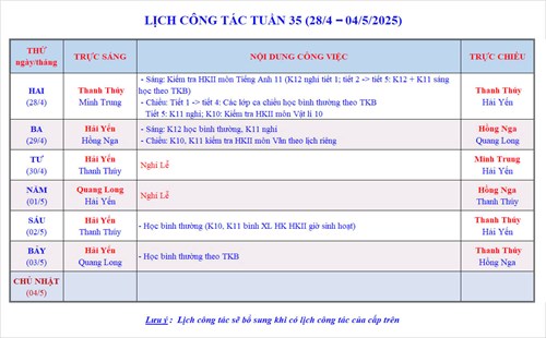 Lịch công tác tuần 35 - Năm học 2024-2025