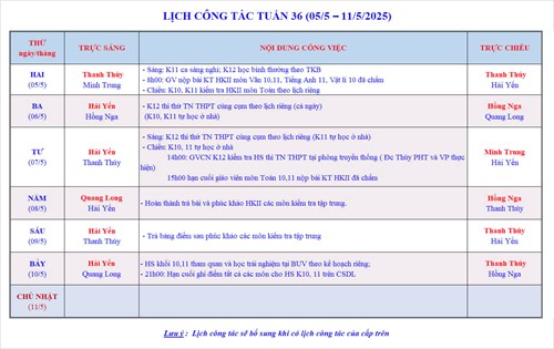 Lịch công tác tuần 36 - Năm học 2024-2025