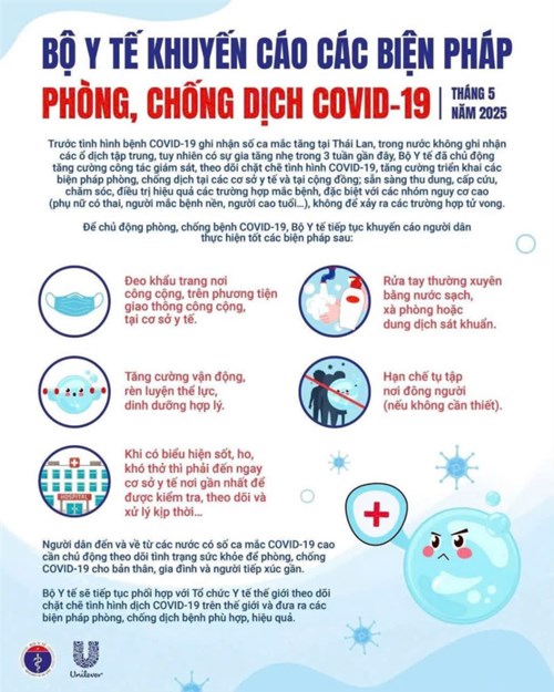🔥phòng chống covid-19 bằng việc thực hiện các khuyến cáo bảo vệ và chăm sóc sức khỏe