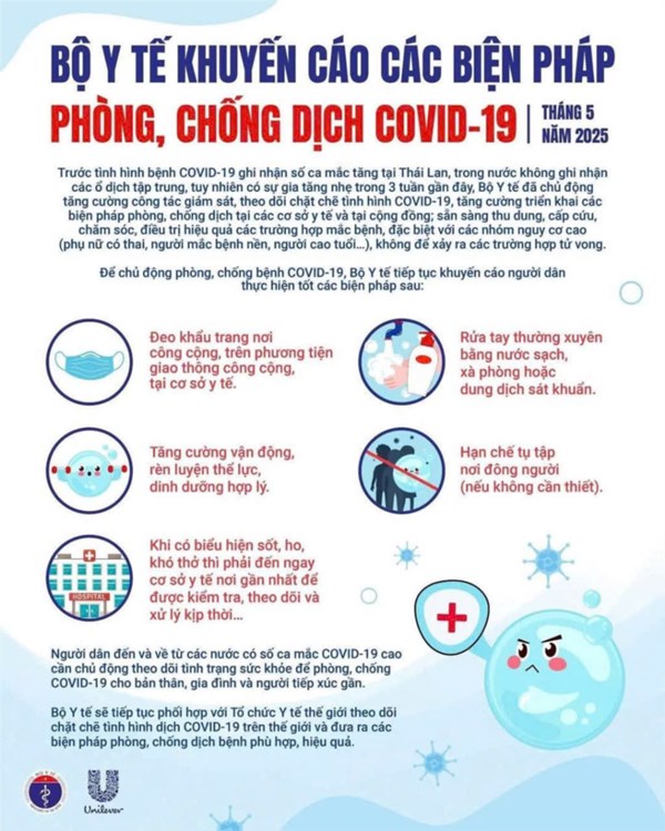 🔥phòng chống covid-19 bằng việc thực hiện các khuyến cáo bảo vệ và chăm sóc sức khỏe