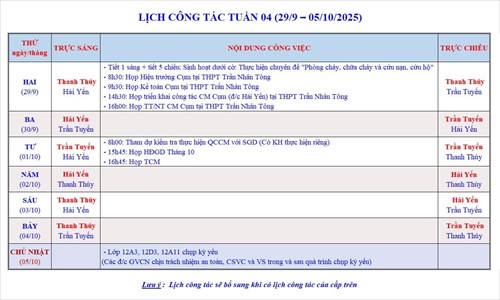 Lịch công tác tuần 4 - Năm học 2025-2026
