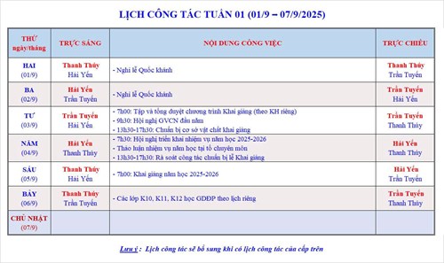 Lịch công tác tuần 0 - Năm học 2025-2026