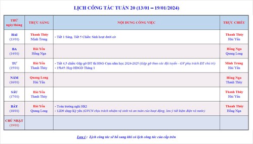 Lịch công tác tuần 20 - Năm học 2024-2025