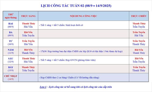 Lịch công tác tuần 1 - Năm học 2025-2026