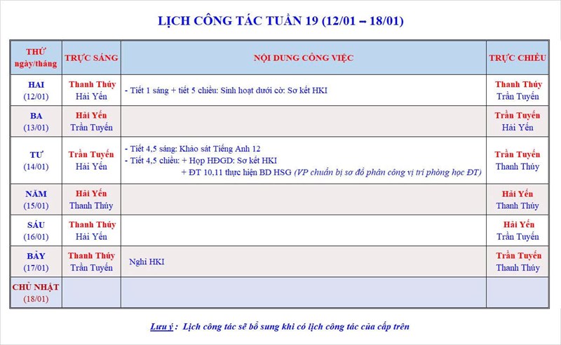 Lịch công tác tuần 19 - Năm học 2025-2026